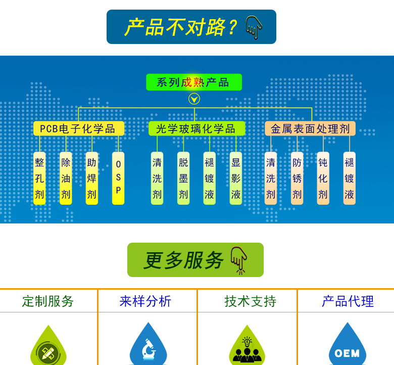 湖南開美新材料科技有限公司