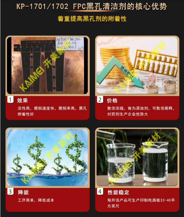 FPC清潔