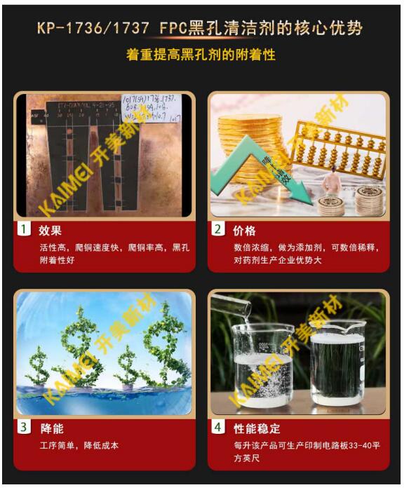 清潔調(diào)整劑在FPC黑孔工藝中的應用
