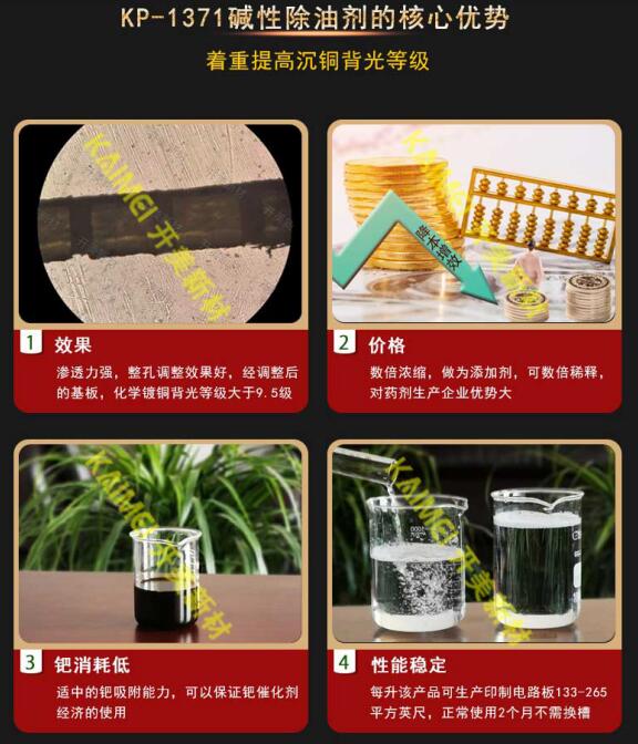 堿性除油劑電荷調(diào)整劑清潔調(diào)整劑