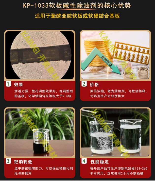 堿性除油劑電荷調(diào)整劑清潔調(diào)整劑